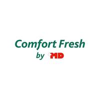 Subscribe To Newsletter And Get Special Offer