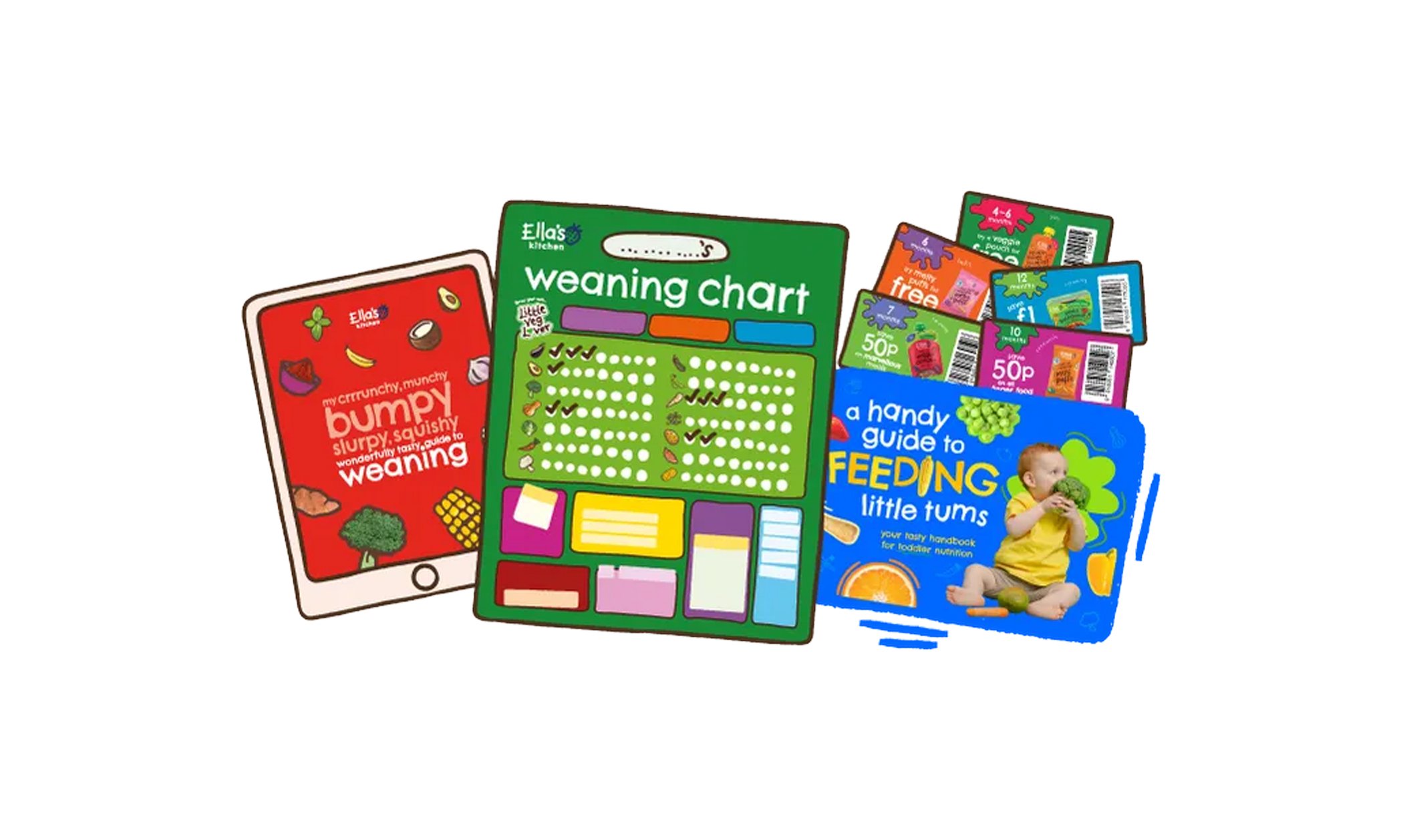 Claim Your FREE Weaning Guide and Toddler Feeding Guide From Ella’s Kitchen!