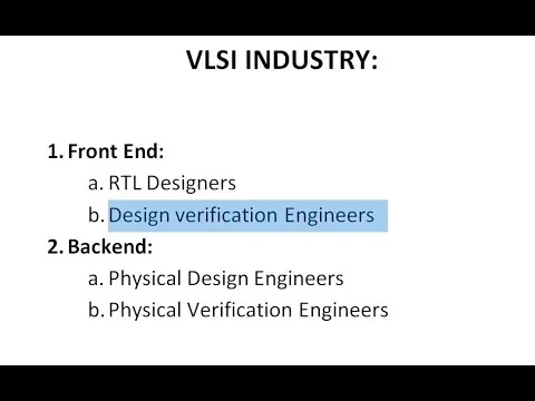 1-tips-for-to-crack-design-verification-role-in-vlsi-telugu-re-uploaded-17804