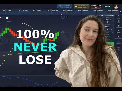 100_-never-lose-best-binary-options-trading-strategy-2135