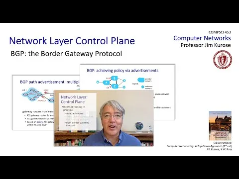 54-bgp-the-border-gateway-protocol-2367