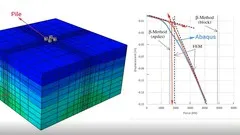 abaqus-cae-learn-civil-and-geotechnical-analysis-level-2-7838