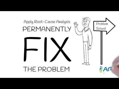 abc-of-root-cause-analysis-14830