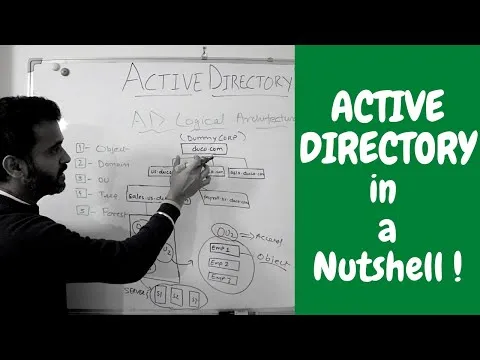 active-directory-in-a-nutshell-how-windows-ad-works-in-networking-2021-368