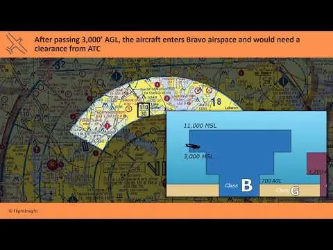 airspace-private-pilot-knowledge-test-prep-flightinsight-13426