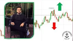 BINARY OPTIONS TRADING : TRADE TO WIN (BEGINNER) LEVEL 1