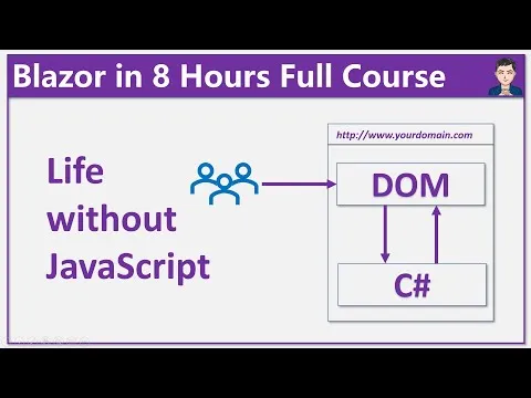 blazor-course-use-aspnet-core-to-build-full-stack-c-web-apps-8-hours-full-course-2231