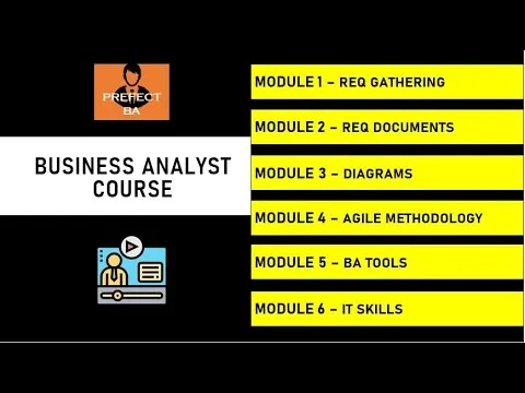 business-analyst-course-in-6-hours-business-analyst-training-for-beginners-2591