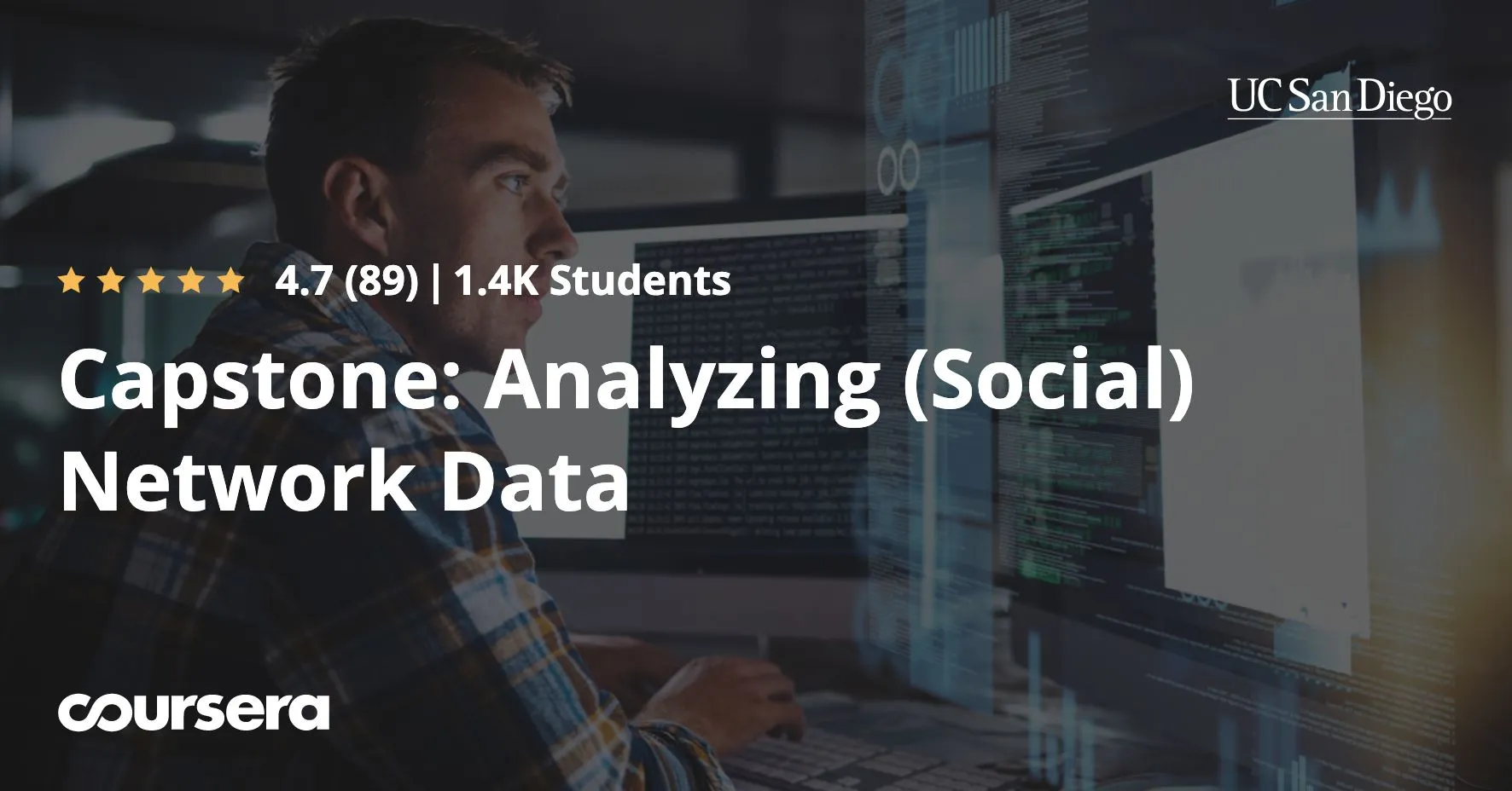 capstone-analyzing-social-network-data-15706