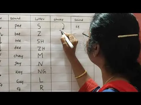 chapter-1-introduction-to-pitman-english-shorthand-15476