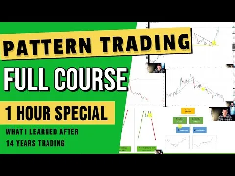 chart-pattern-trading-full-course-everything-i-learned-after-14-years-trading-3283