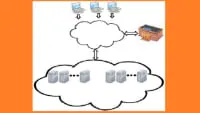 cloud-computing-lab-programs-3737