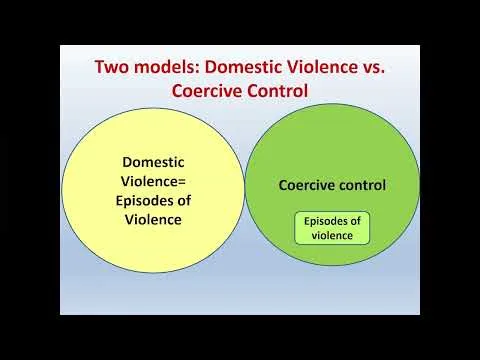 coercive-control-as-intimate-partner-domestic-abuse-understanding-the-harm-advocating-for-change-5660