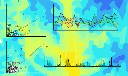 Computational Watershed Hydrology