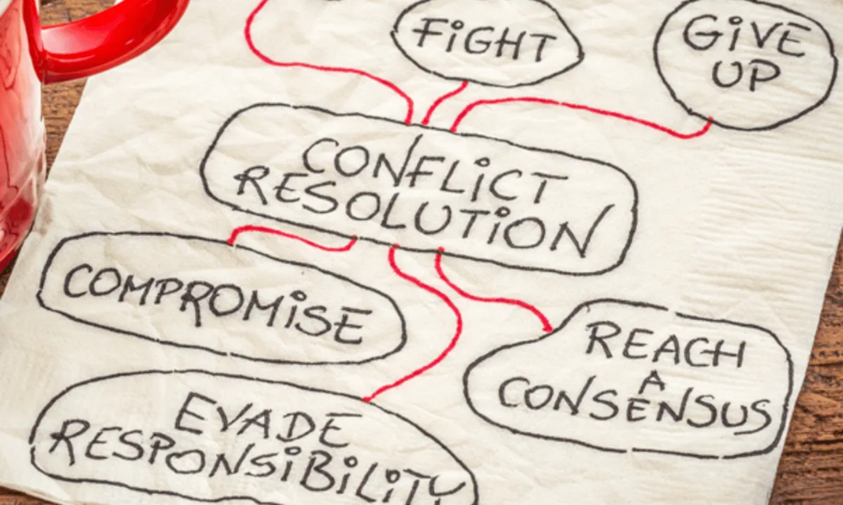 Conflict Resolution Skills