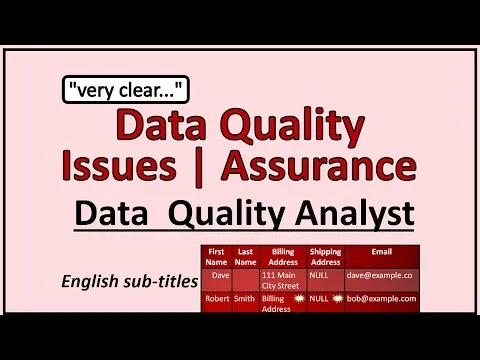 Data Quality - Data Quality Management-Data Quality Analyst-Data Quality Assessment-Data-Quality