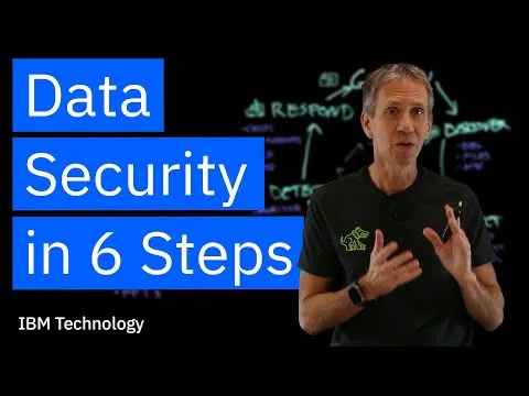 Data Security: Protect your critical data (or else)