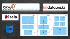 databricks-fundamentals-apache-spark-core-5093