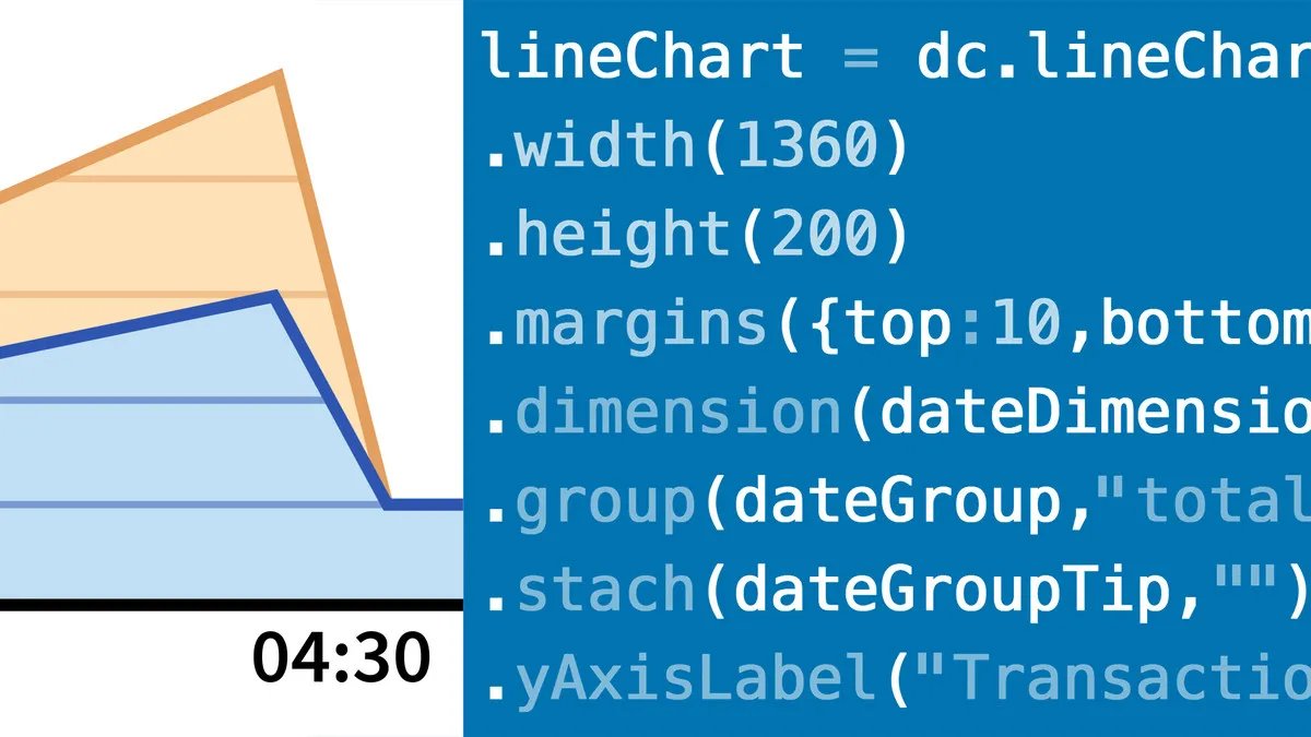 dcjs-for-data-science-essential-training-4824