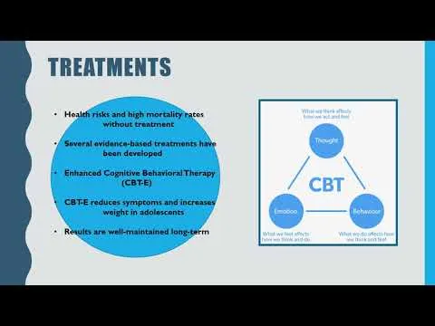 enhanced-cognitive-behavioral-therapy-cbt-e-for-anorexia-3164