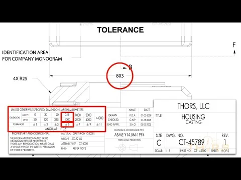 Examples of Determining the Tolerance on an Engineering Drawing? ED Fundamentals Course Preview