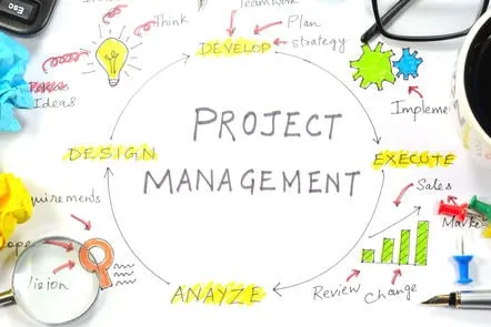 foundations-of-project-management-online-course-13666