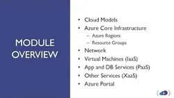 Getting Started with Terraform for Azure