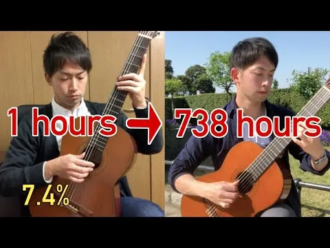 guitar-progress-what-if-a-beginner-learns-to-play-classical-guitar-for-10000-hours-hour-738-3594