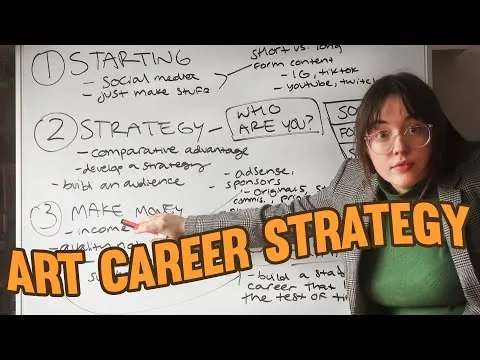 how-to-launch-your-art-career-in-2023-seriously-1402