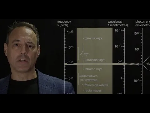 Introduction to Signal Processing: An Overview (Lecture 1)