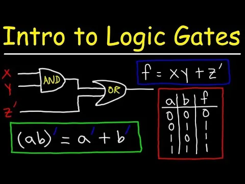 logic-gates-truth-tables-boolean-algebra-and-or-not-nand-nor-5401