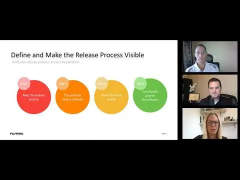 Making Release Management Real in a SAFe and DevOps World