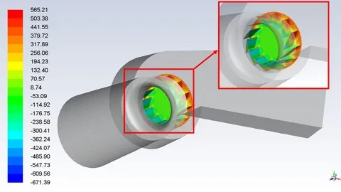 mastering-ansys-cfd-analysis-for-research-and-problem-solving-1073