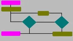 mathematical-algorithms-in-computing-using-c-783