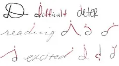 measurement-based-handwriting-movement-analysis-level-iii-8445