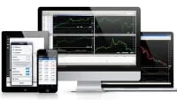 metatrader4-platform-training-7379