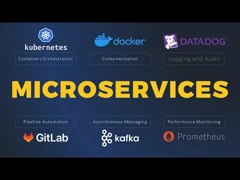 microservices-explained-in-5-minutes-11195