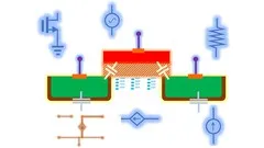 mosfet-foundation-course-for-analog-circuit-design-912