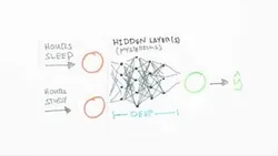 neural-networks-demystified-12094