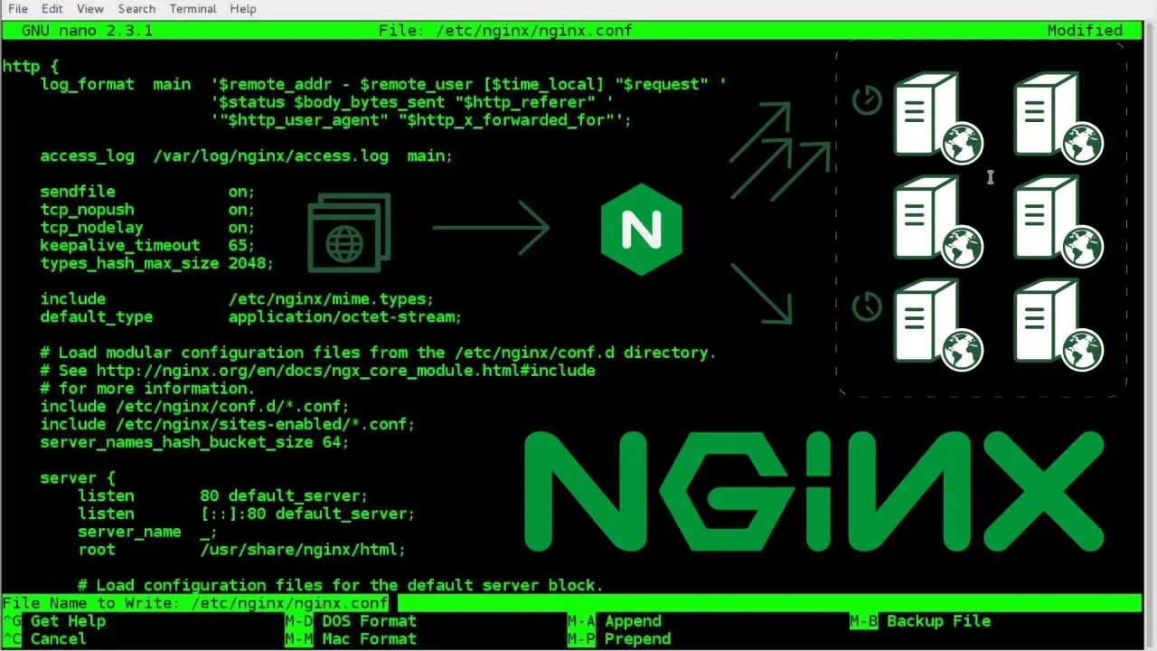 nginx-server-complete-course-with-core-concept-12138