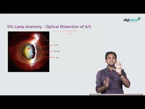 ophthalmology-online-course-for-pg-students-12410