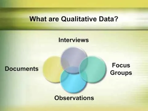 overview-of-qualitative-research-methods-13994