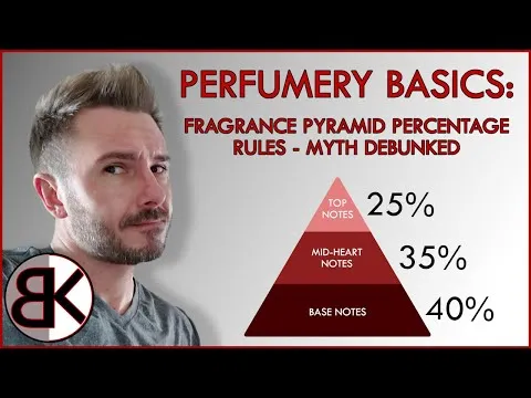 perfumery-basics-fragrance-pyramid-percentage-rules-myth-debunked-12753