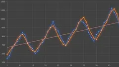 practical-forecasting-with-excel-7357