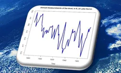 practical-time-series-analysis-17049