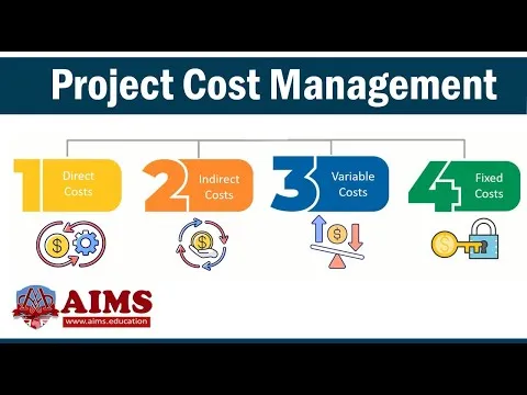 project-cost-management-processes-planing-control-tools-and-types-of-costs-in-project-aims-uk-13646