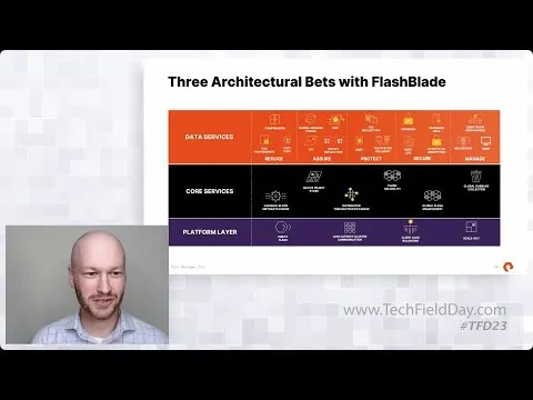 pure-storage-flashblade-architecture-overview-13922