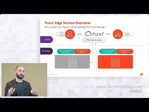 pure-storage-pure1-edge-service-overview-13923