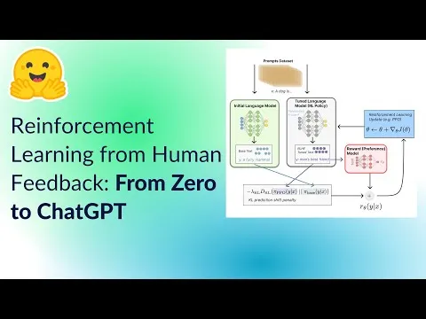 reinforcement-learning-from-human-feedback-from-zero-to-chatgpt-record-of-the-live-8889