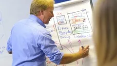 Sales Training: Practical Sales Techniques